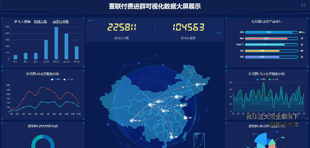 壹联付费进群系统【企业版】 壹联付费进群系统【企业版】