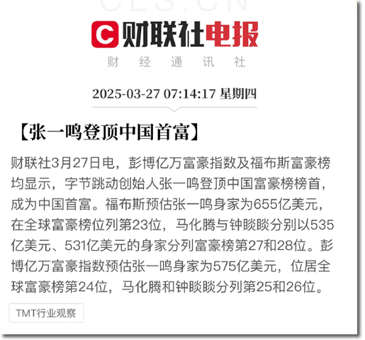 张一鸣每天赚2.8亿,每小时赚1166万,每秒赚332元 张一鸣每天赚2.8亿,每小时赚1166万,每秒赚332元