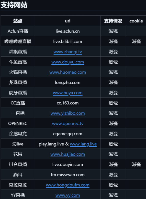 多平台的直播录制工具 bililive-go_v0.7.35 多平台的直播录制工具 bililive-go_v0.7.35