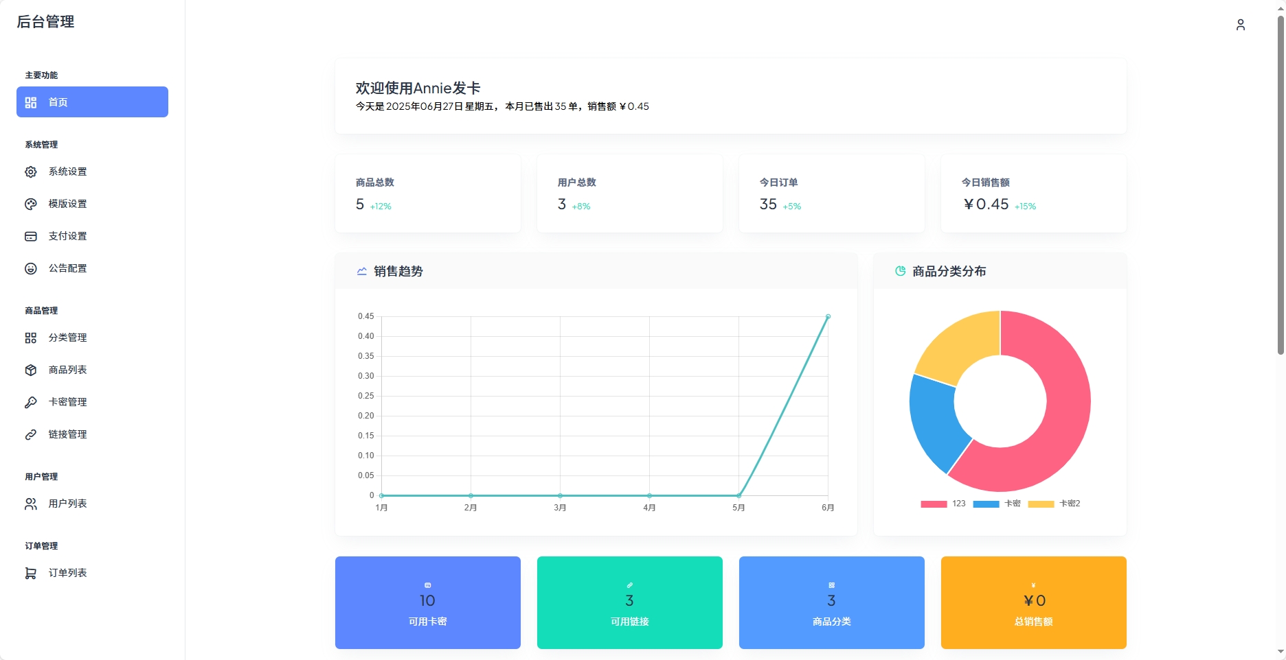 Annie简约发卡系统 1.0开源版 Annie简约发卡系统 1.0开源版
